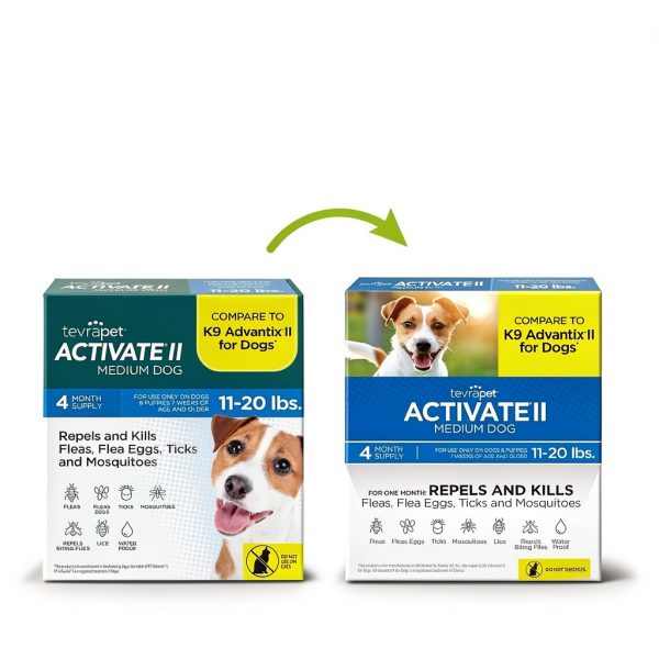 Dog Flea Drops TevraPet Activate II 30 Day-1